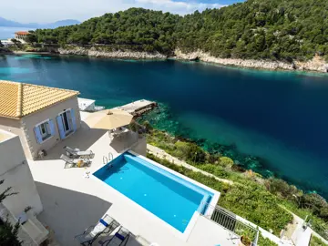 Greek Island Retreats - Hero Image - Image of villa with view over looking coastline