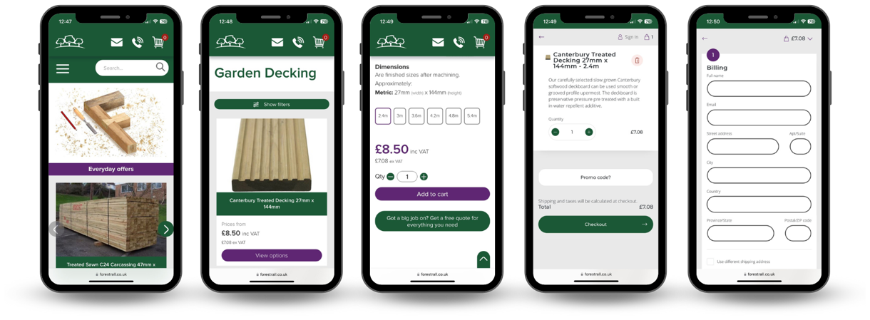 Forestrall - A row of 5 Mobile Screenshots showing the eCommerce process for the website