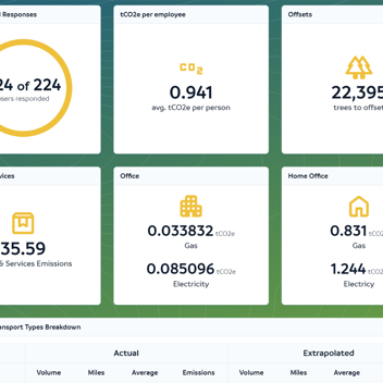 Bidpiston Dash (1687 X 1062 Px)