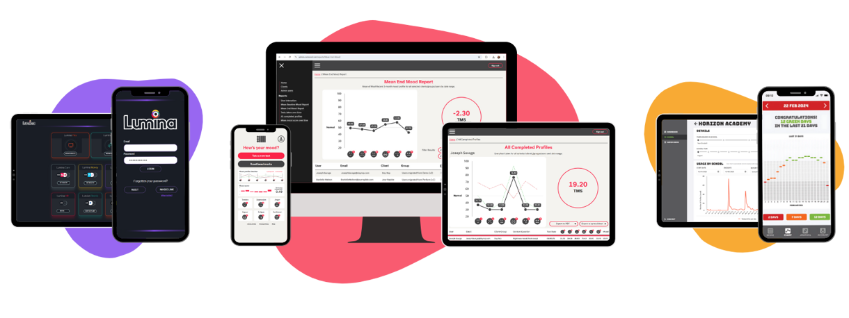 Our Services - Examples For App Service Page on Computers